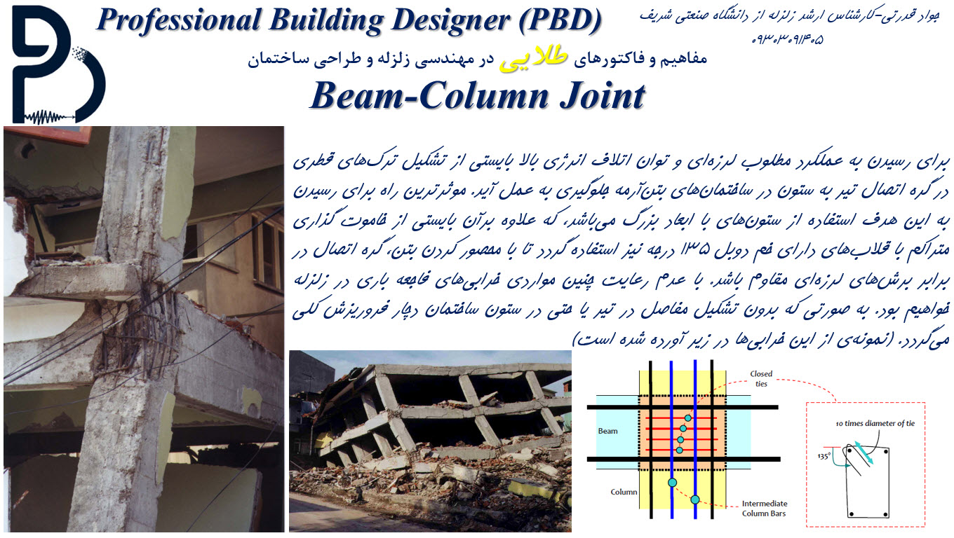 Beam - Column Joint in RC Building